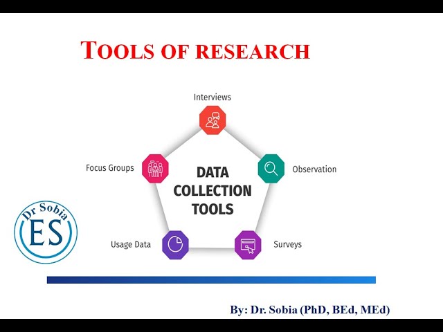 research tools and diagrams