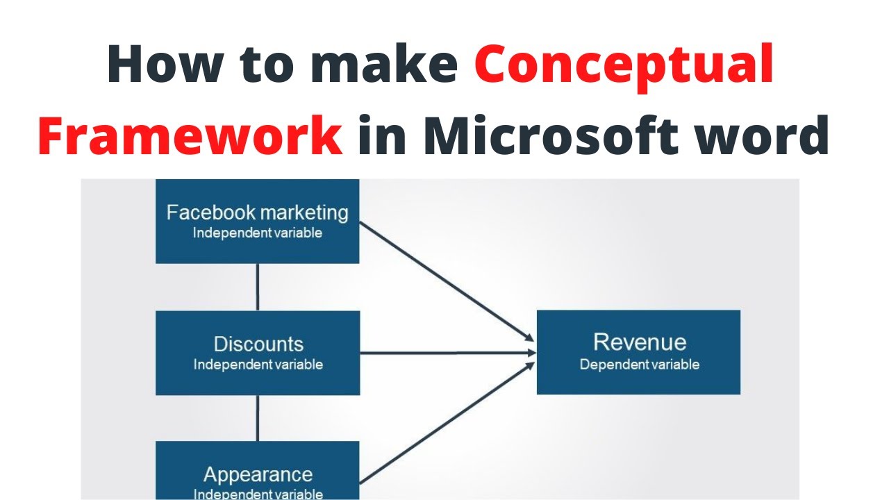 conceptual framework diagram