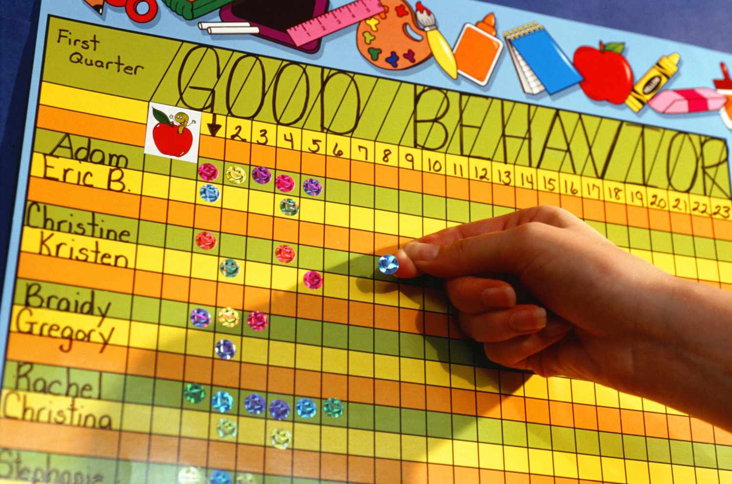 classroom reward system