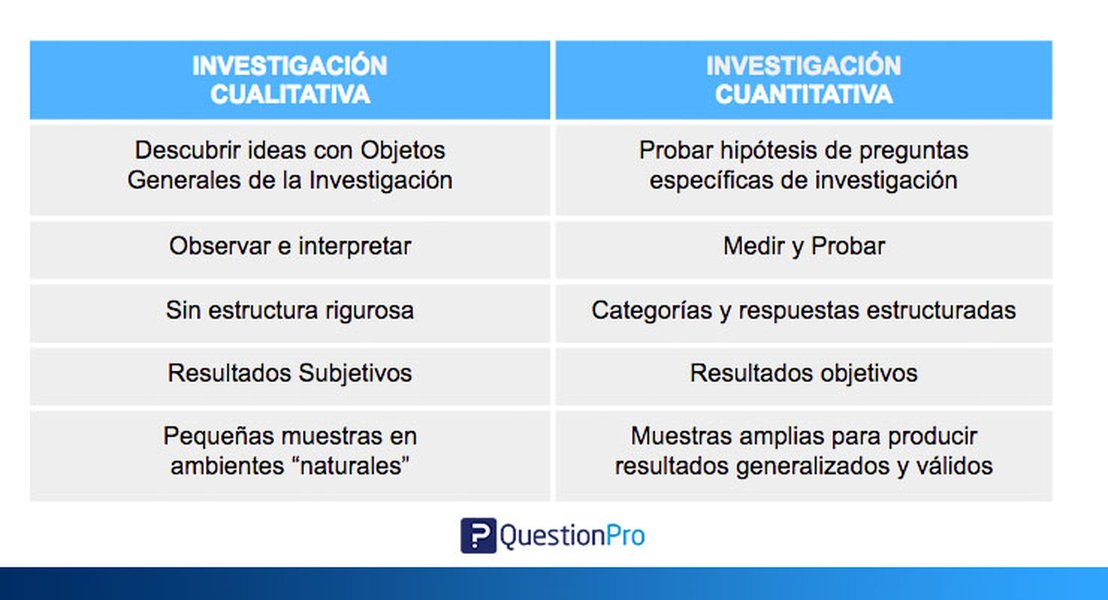 contemporary-authors-methodological-frameworks-research-layedn8j