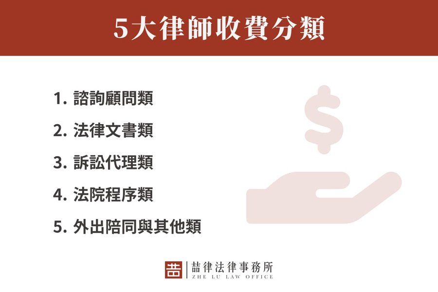 contract-litigation-cost-validity-jb4g36bi