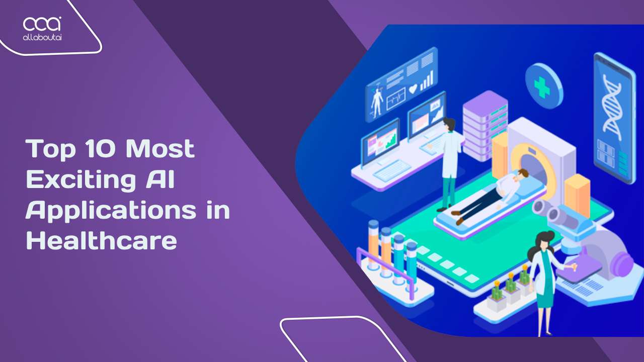 scenic technology infrastructure healthcare