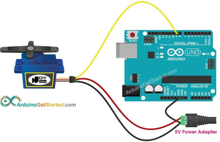 Conexión de un servomotor Diagrama de conexión de un servomotor con fuente de alimentación externa a Arduino