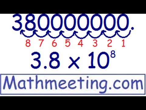 scientific notation conversion