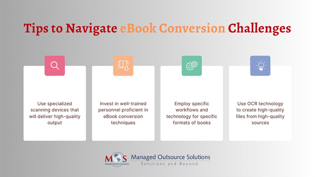 convert-pdf-course-to-ebook-lk9ebs0j