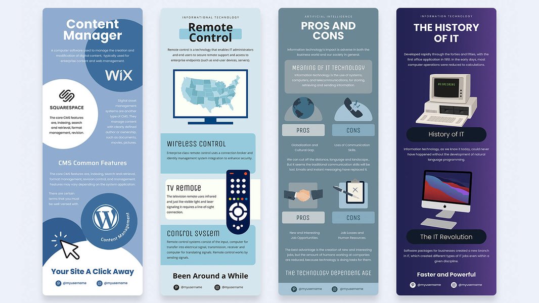 Infographic showing technology revolution with AI elements