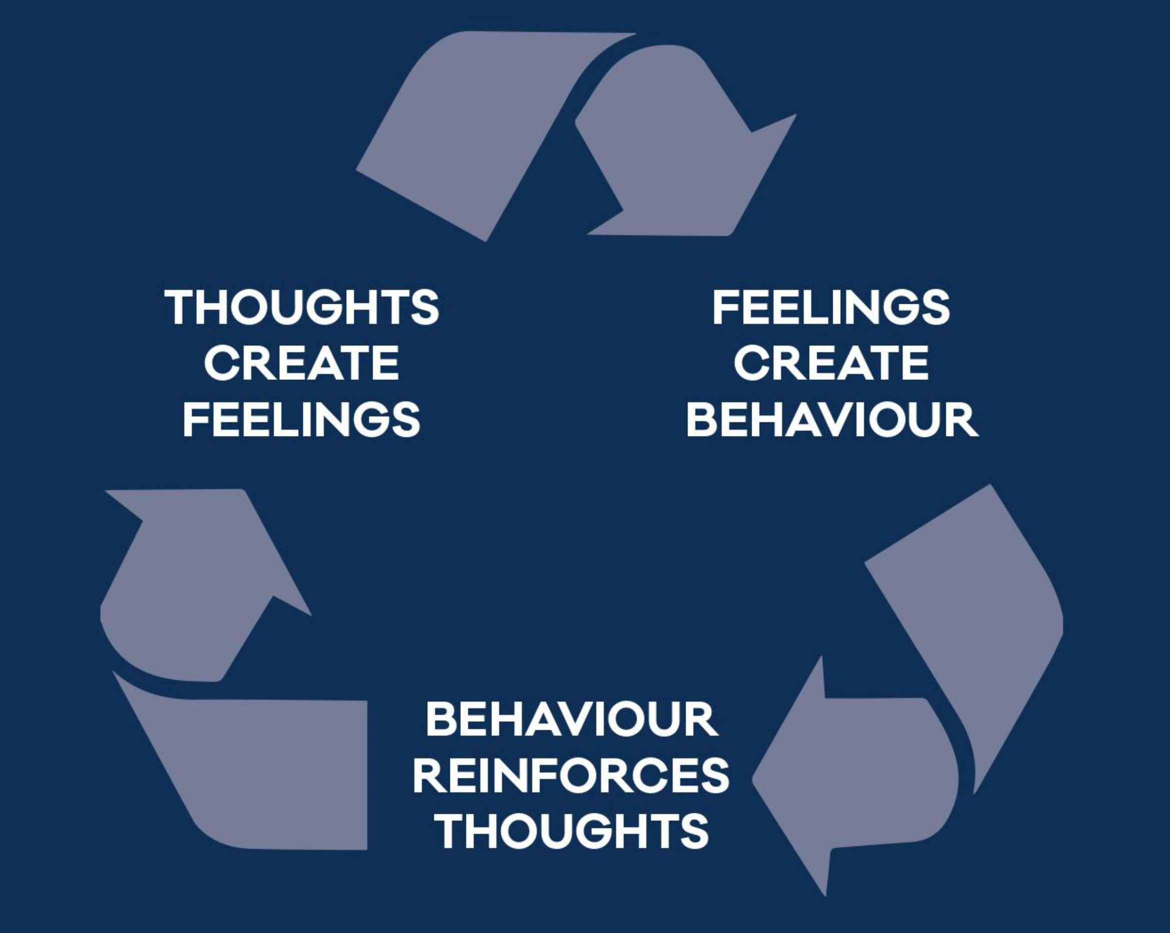 prison settings psychology services