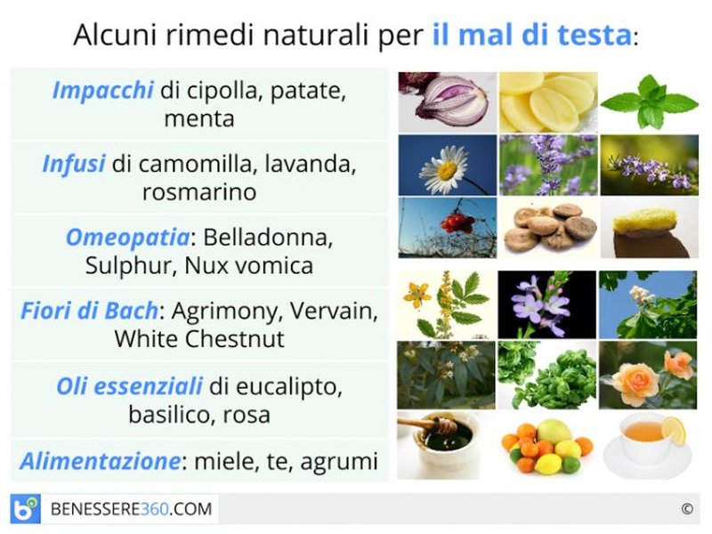 Rimedi naturali per il mal di testa