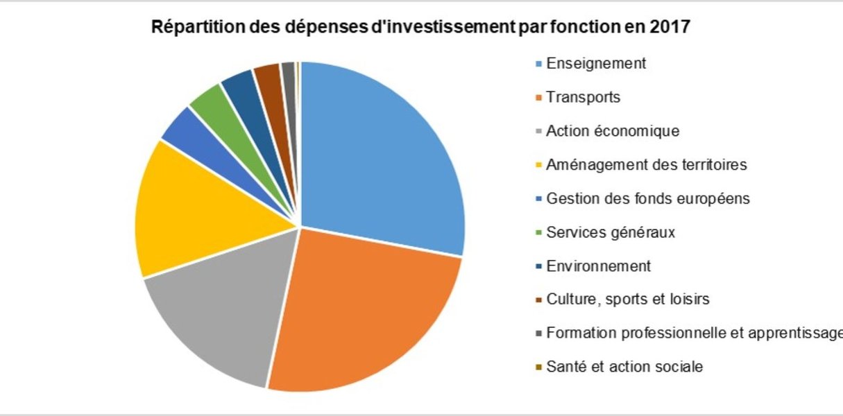 cours-comptabilite-analyse-financiere-cfa-iw1sedsz