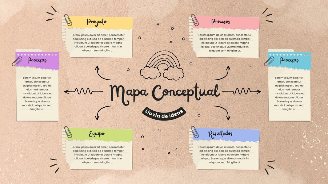 Ilustración de un mapa conceptual hecho a mano