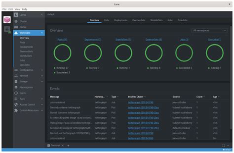 Manage your Kubernetes cluster with Lens | Opensource.com