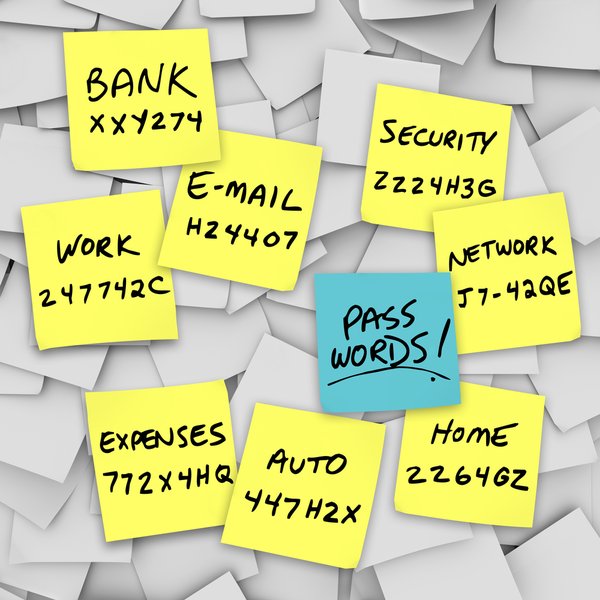 Password notes on a desk