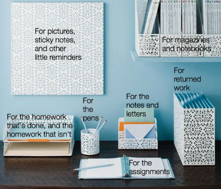 organized notes on desk