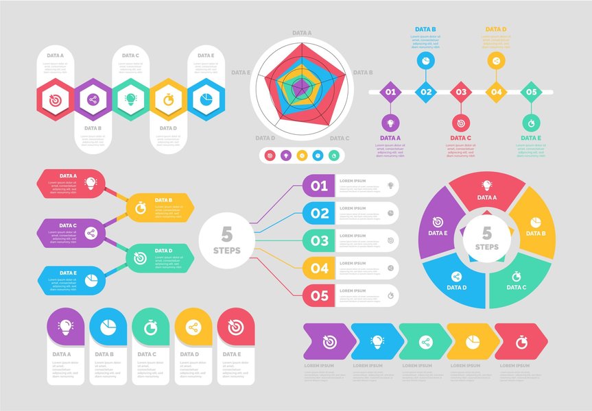 Ejemplo de infografía