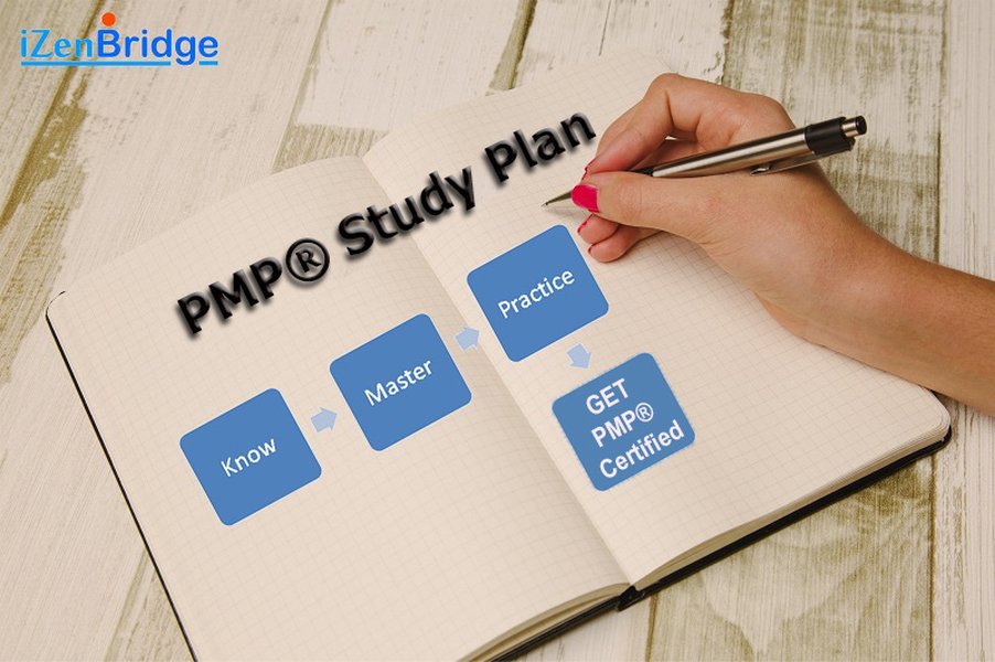 Plan de estudio
