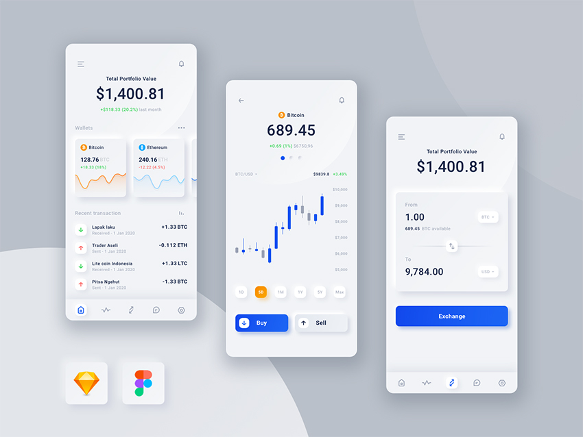 cryptocurrency market digital screens