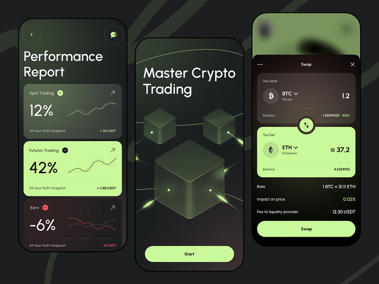 crypto market app design