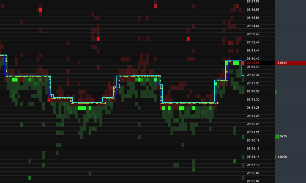 crypto-perps-orderflow-daytrading-cjrp69m1