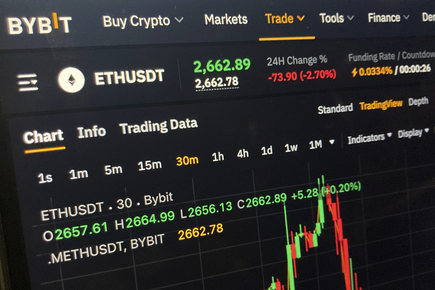 cryptocurrency market trading screens visual