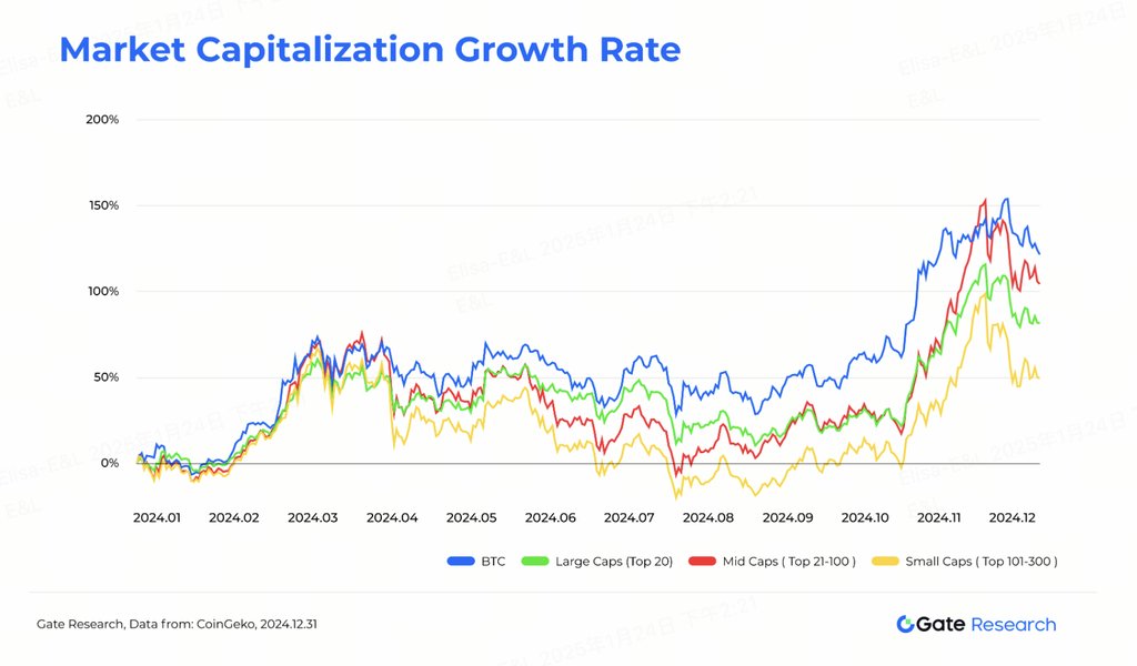 crypto-speculation-analysis-may-2025-icjyg4y8