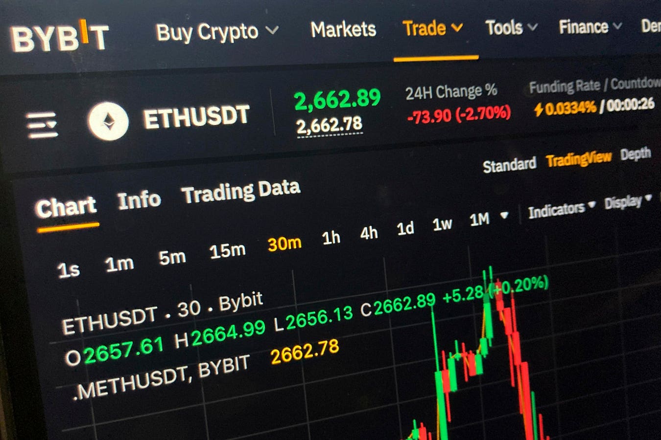 cryptocurrency market data screen