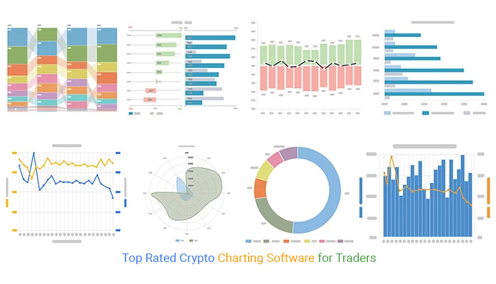 cryptocurrency charts, trading desk, financial data screens
