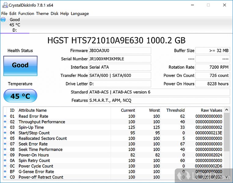 CrystalDiskInfo Main Window
