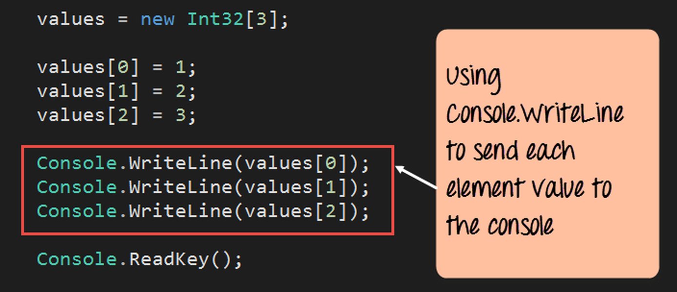 csharp-2d-array-search-two-criteria-6yw3fw1d