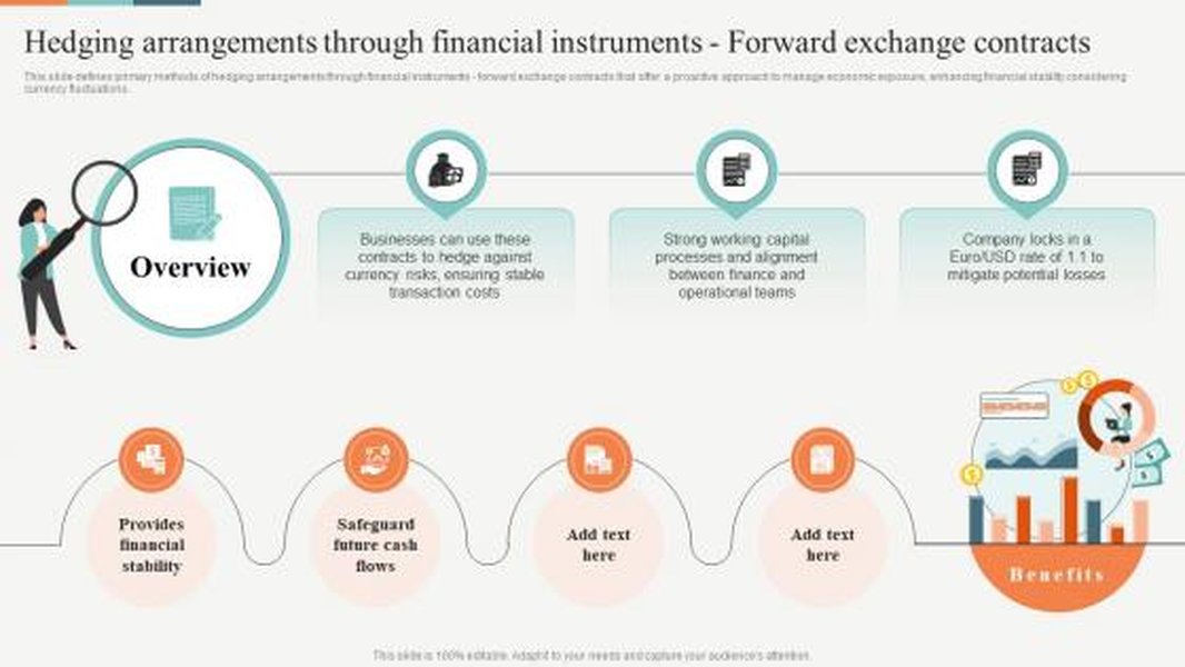 Currency Hedging Strategies