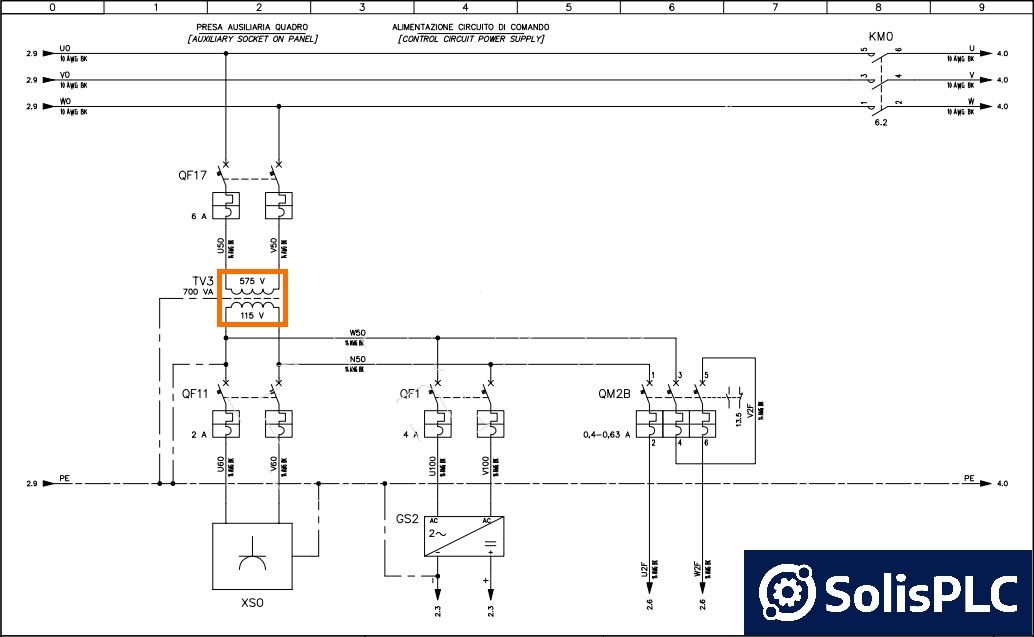 electrical circuit diagram and panels