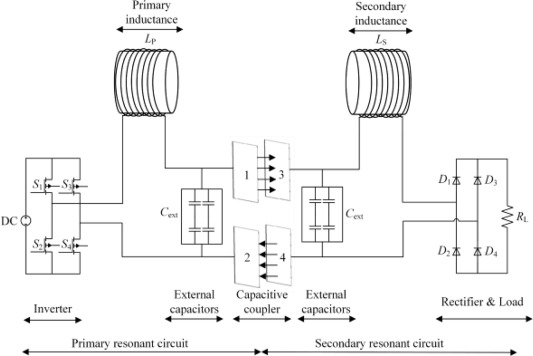 capacitive wireless power transfer systems experimental setup