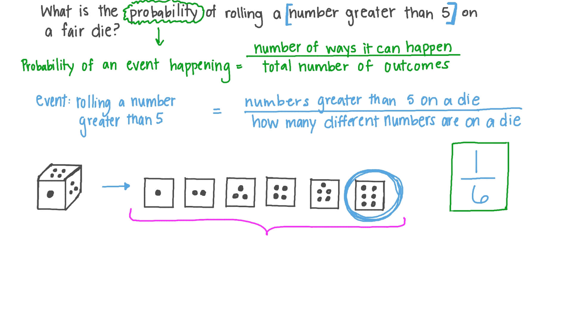 die, probability, numbers on a die