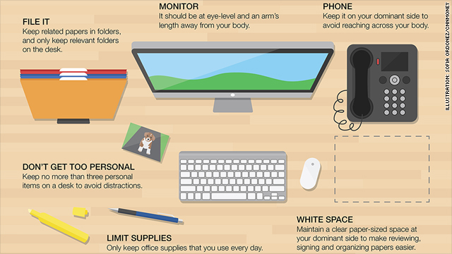 organized office workspace productivity