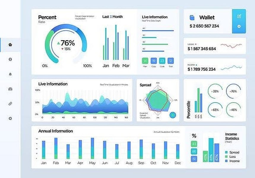 business analysts reviewing dashboard charts and graphs