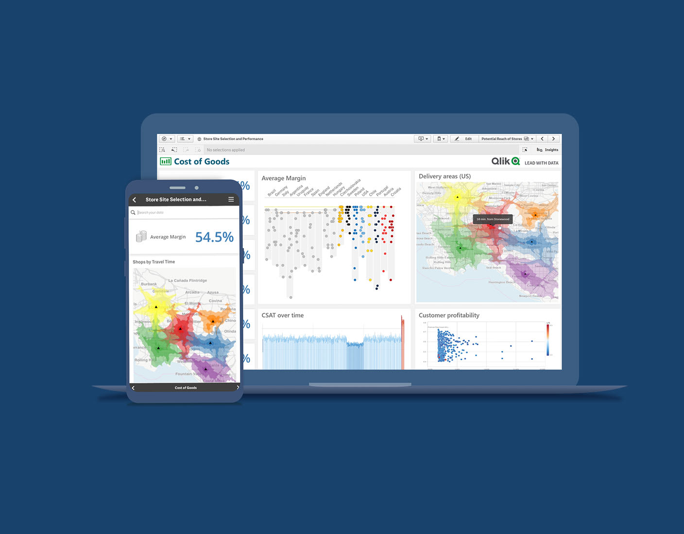 data science concept, computer screen with code, analytical charts