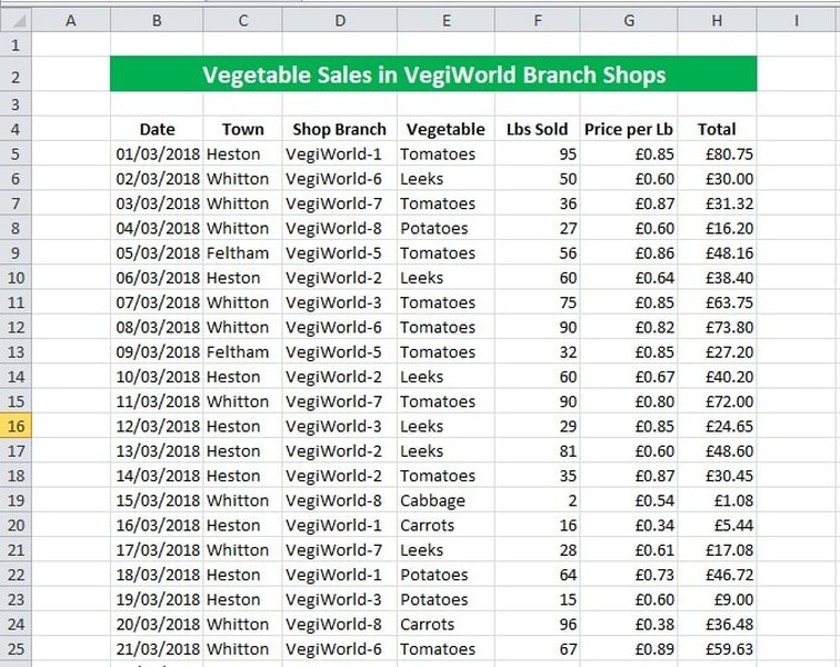 data sheet excel