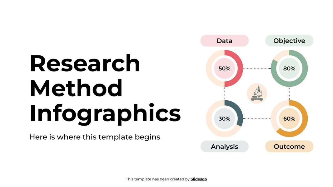 Research Methods Infographics