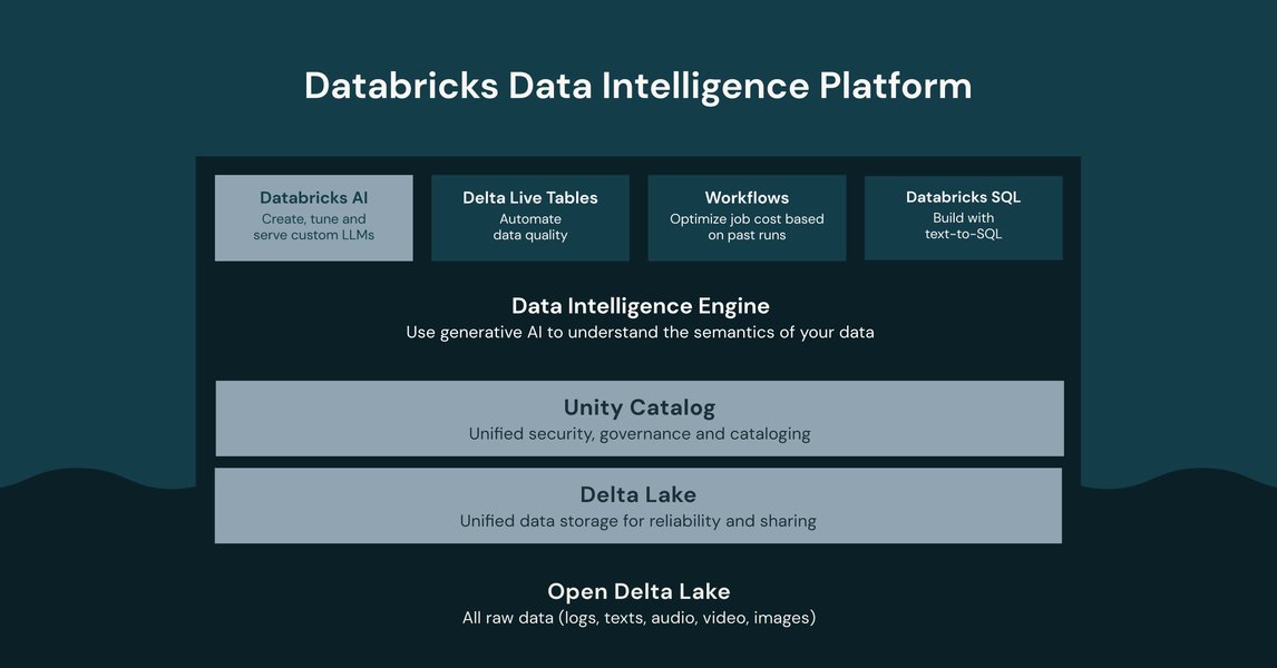 databricks-vs-snowflake-comparison-8fj9zxm9
