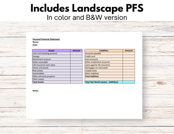 scenery financial documents