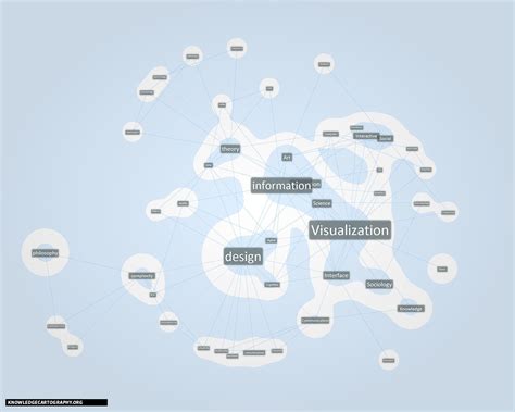 3d knowledge map interface