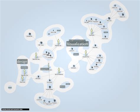 3d knowledge map interface