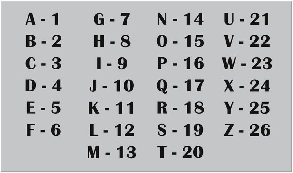 decode-numeric-cipher-ofynf1ho