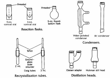 chemical reaction apparatus with lab equipment