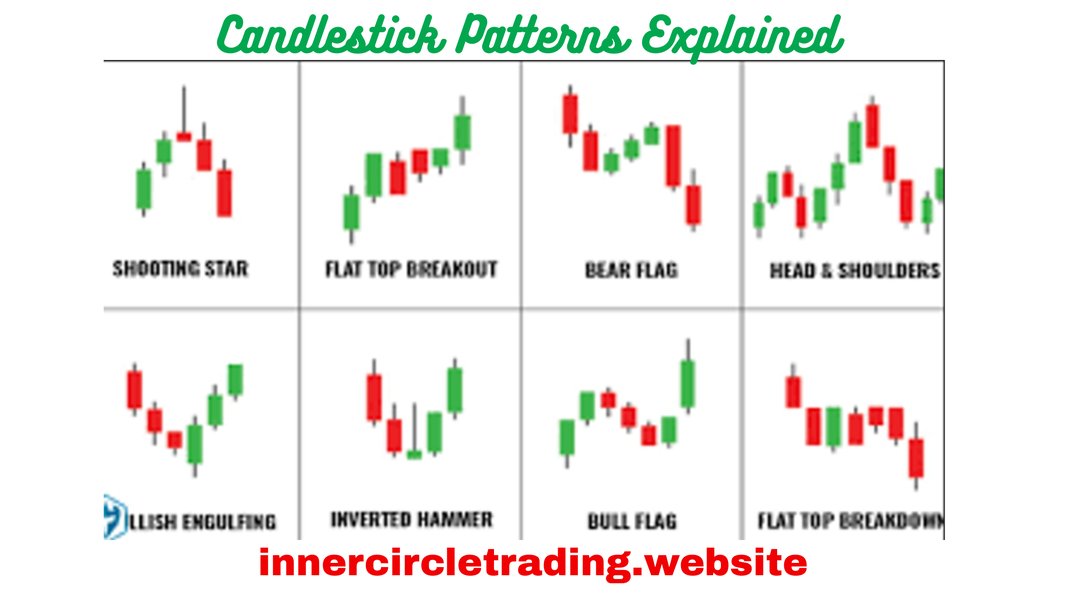 deep-dive-inner-circle-trading-2n4q1i0k