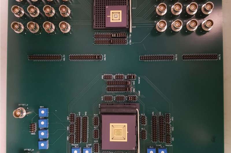 neural network circuit board