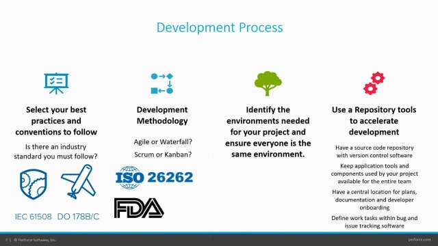 secure coding repositories and technical documentation