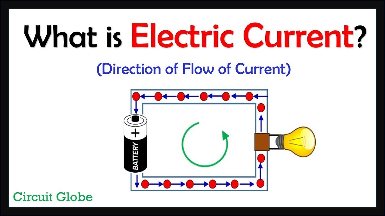 electric current flow