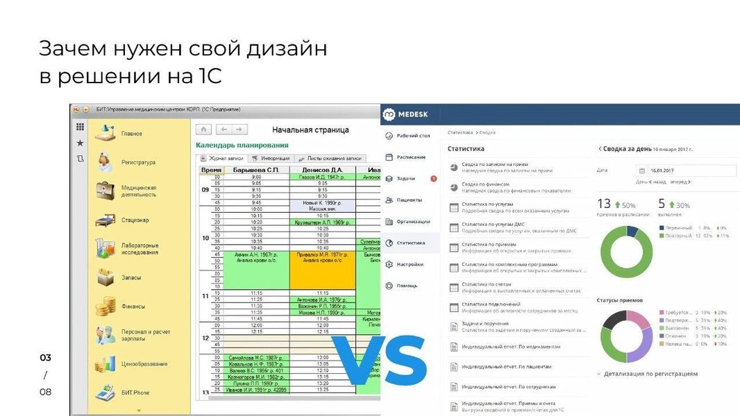 Визуальное представление GUID