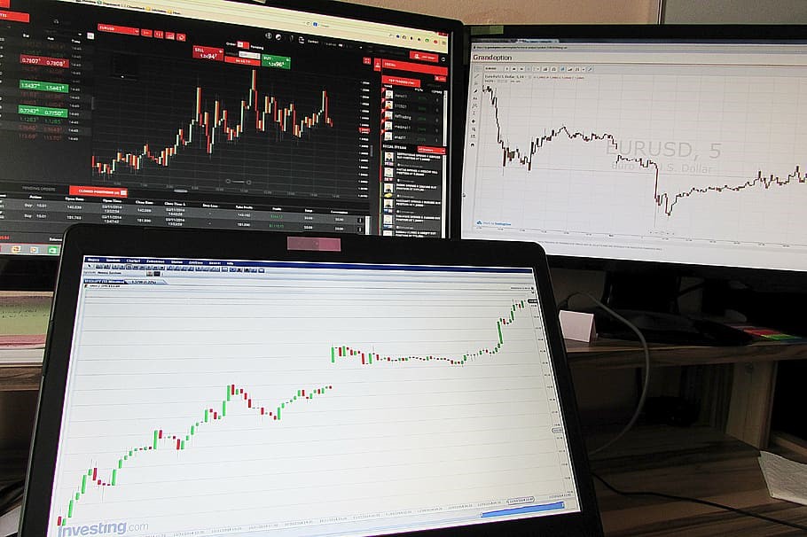 trading charts on computer