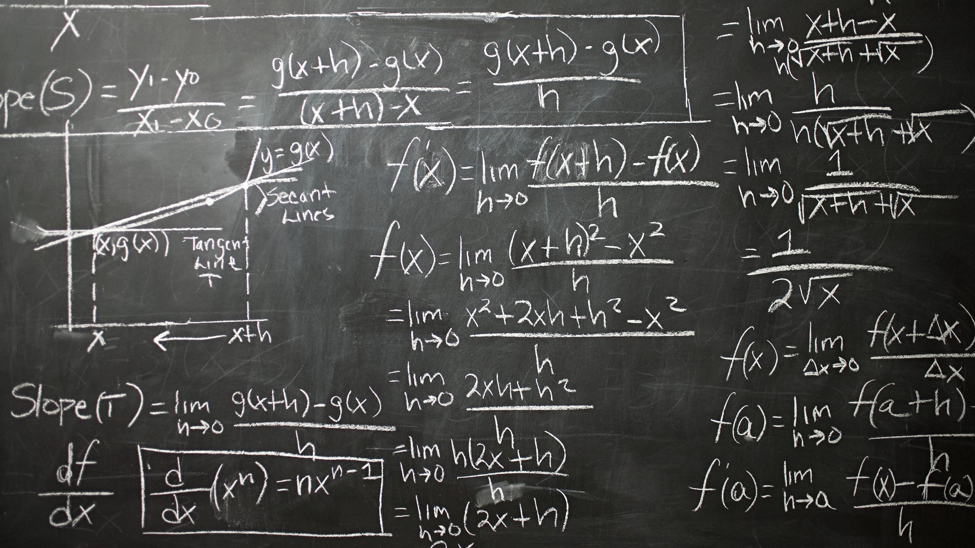 graphical calculus chalkboard